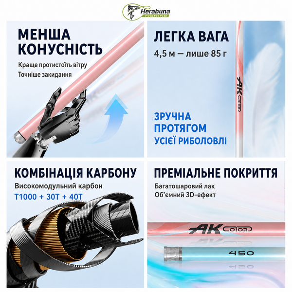 Вудилище Херабуна AK Color Unisex 4,5 м &mdash; 85 г 138521 фото