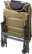 Кресло Brain Chair III Камуфляж HYC001-III фото 4