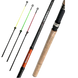Фідерне вудилище GLADIATOR MAGIC 3.3м 90-150г MAGIC-33 фото 3