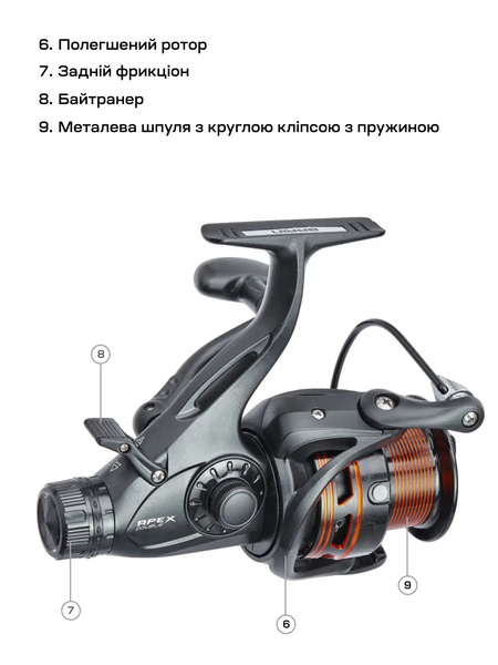 Котушка Brain Apex Double Baitrunner 5000 6+1BB 5.1:1 60000 фото