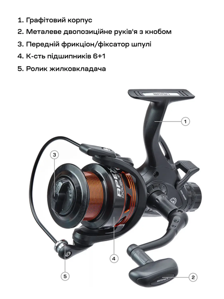 Котушка Brain Apex Double Baitrunner 5000 6+1BB 5.1:1 60000 фото