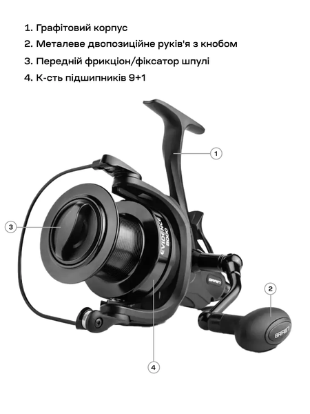 Котушка Brain Evidence 7000S 9+1BB Brain 5 фото