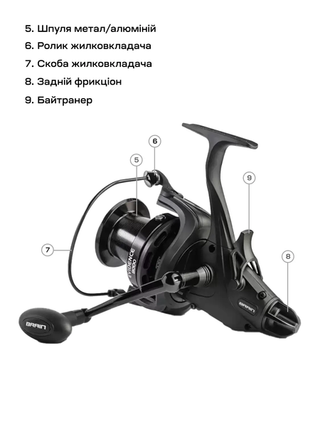 Котушка Brain Evidence 7000S 9+1BB Brain 5 фото