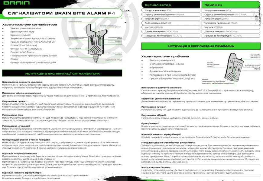 Набір сигналізаторів Brain Wireless Bite Alarm F-1 4+1 Brain 6 фото